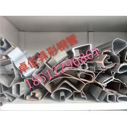 圖異型鋼管生產(chǎn)廠家及公司 行業(yè)解析與市場(chǎng)展望